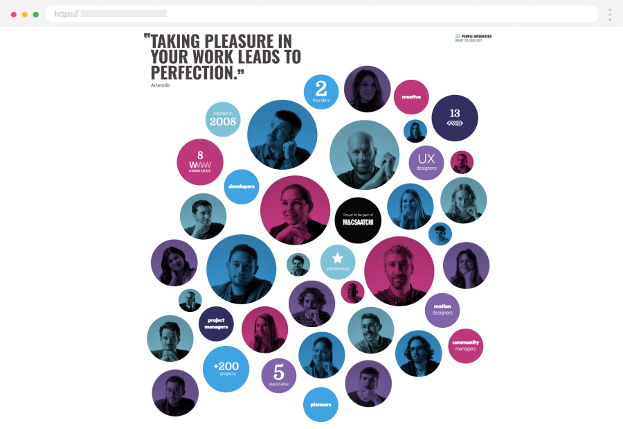 Bussiness Website Development